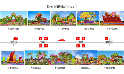 国庆花卉布置图片__国庆花卉摆放造型图片大全