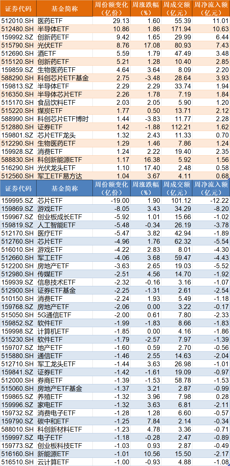 _低位主力不封涨停的意图_低位看涨的信号