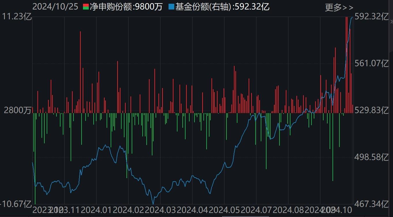 低位主力不封涨停的意图__低位看涨的信号