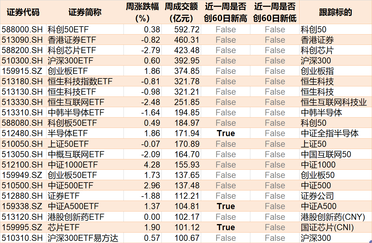 _低位主力不封涨停的意图_低位看涨的信号