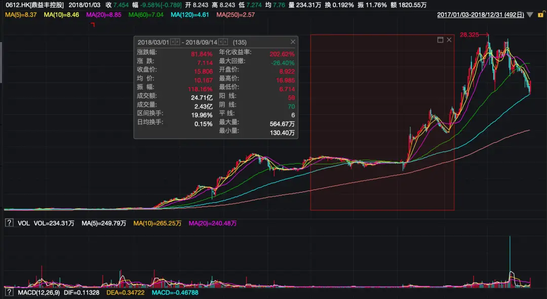 个人破产会涉及保险吗_银行卡涉及赌博被冻结_